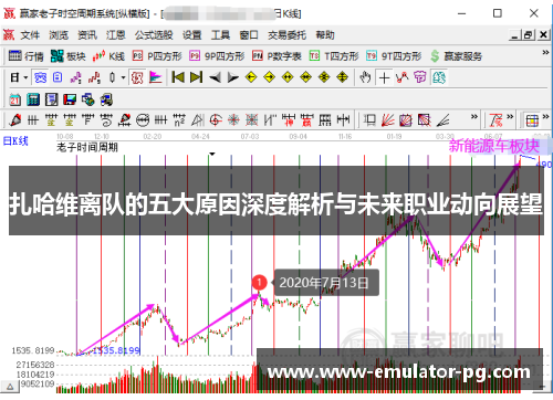 扎哈维离队的五大原因深度解析与未来职业动向展望 扎哈维离队的五大原因深度解析与未来职业动向展望