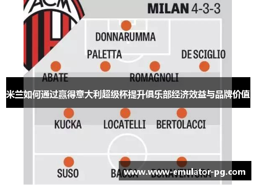 米兰如何通过赢得意大利超级杯提升俱乐部经济效益与品牌价值