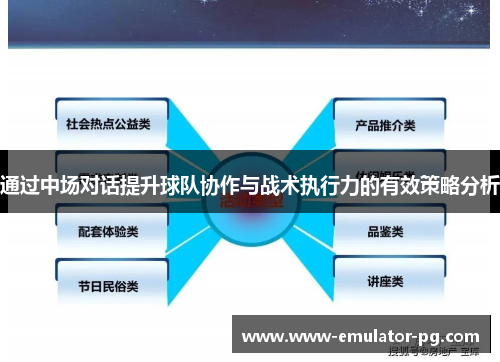 通过中场对话提升球队协作与战术执行力的有效策略分析