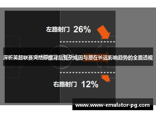 深析英超联赛突然停摆背后复杂成因与潜在长远影响趋势的全面透视 深析英超联赛突然停摆背后复杂成因与潜在长远影响趋势的全面透视